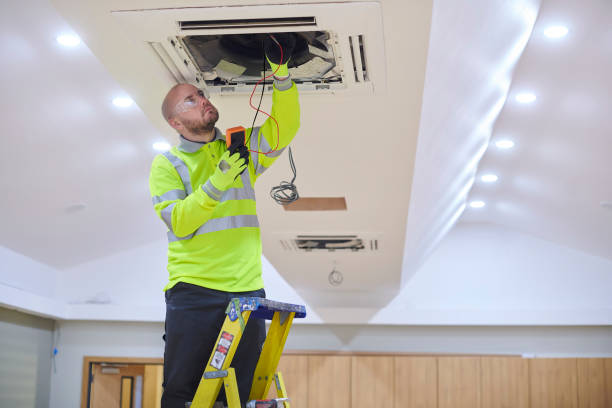 Best Commercial HVAC in Rocky Mount, NC